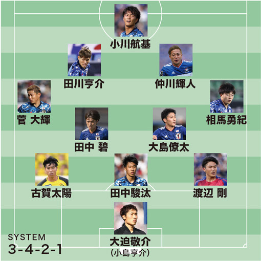 E 1選手権 香港戦の予想スタメン 中国戦から総入れ替えも Jリーグmvp仲川と ベストヤング 田中碧が揃い踏みか サッカーダイジェストweb