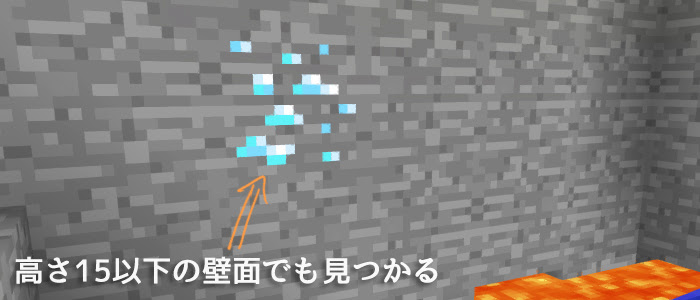 マインクラフト ダイヤモンドをたくさん入手するテクニックとコツ
