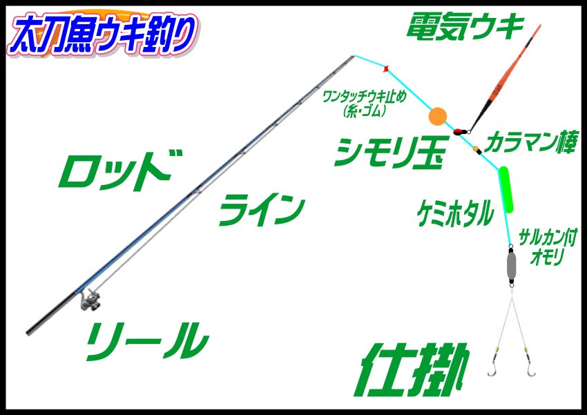 太刀魚ウキ釣り 釣り具レジャー用品専門店 アングラーズ Anglers