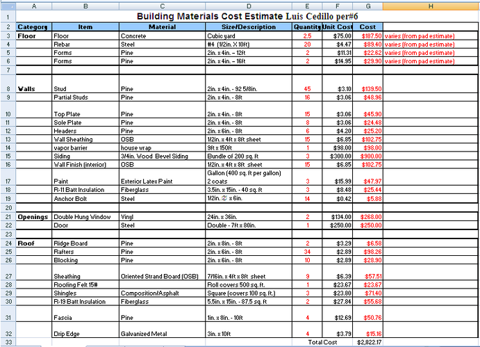 Where to get Shed building materials estimator ~ UN