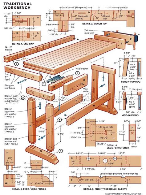 diy workbench woodarchivist