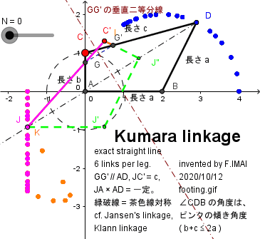 Grimm S Law In J