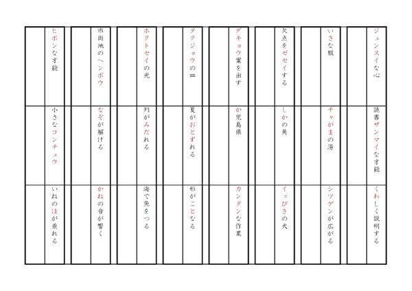 中学生テスト対策問題 1年1学期中間テスト範囲 国語 漢字書き