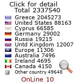 visitor counter widget