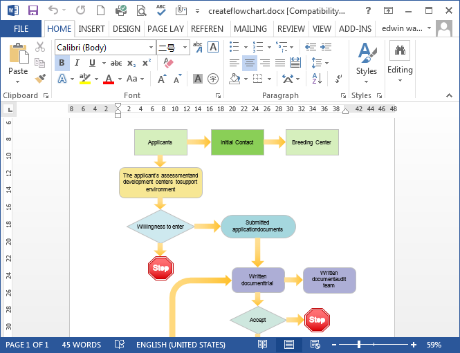 word chart flow Flowcharts Word in word chart flow Flowcharts Word in