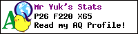 Letterboxing Stats for Mr Yuk