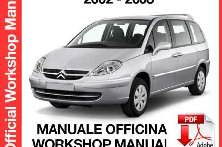 Free Reading user manual citroen c8 Kobo PDF
