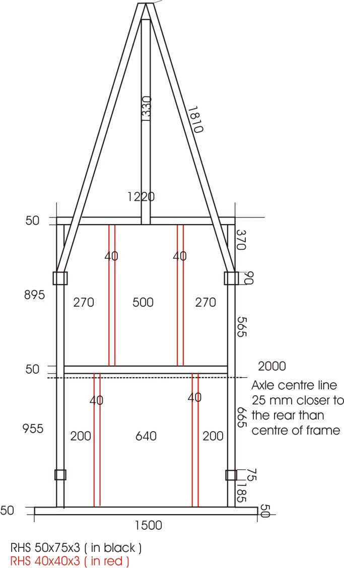 Topic Plans to build a boat trailer | Zona boat