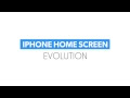 Evolution of the iPhone & iOS Home Screen (1.0 - 10)