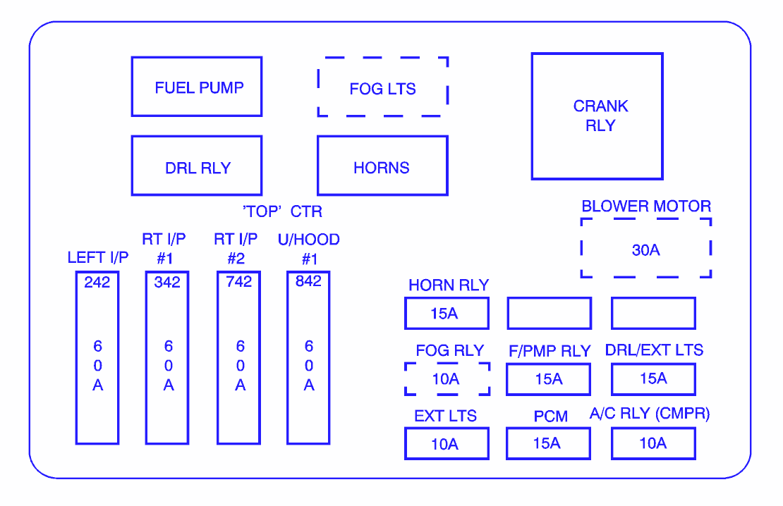 Chevrolet Impala 2004 Main Engine Fuse Box/Block Circuit ...