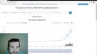 Total Market cap passes 200 billion USD