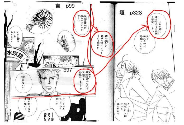 恋愛的瞬間 吉野朔実作 との類似点 4