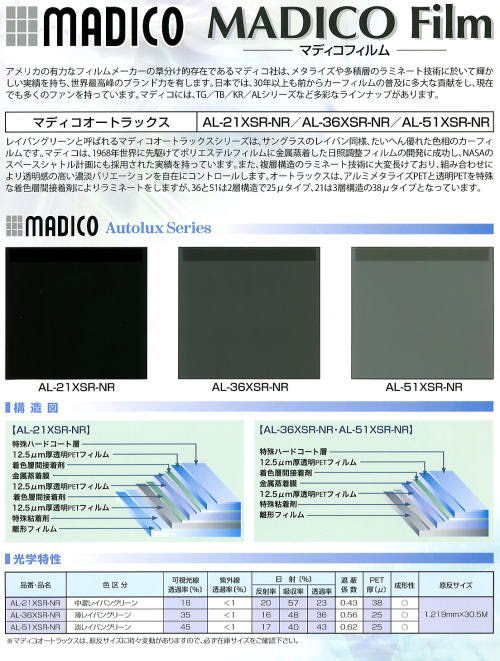 カーフィルム