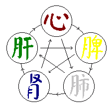 Related image