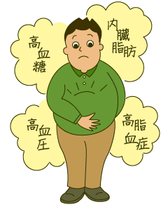 ダウンロード メタボ いらすとや 最高の壁紙のアイデアcahd
