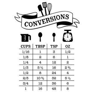 Download Silhouette Design Store - View Design #253693: kitchen ...
