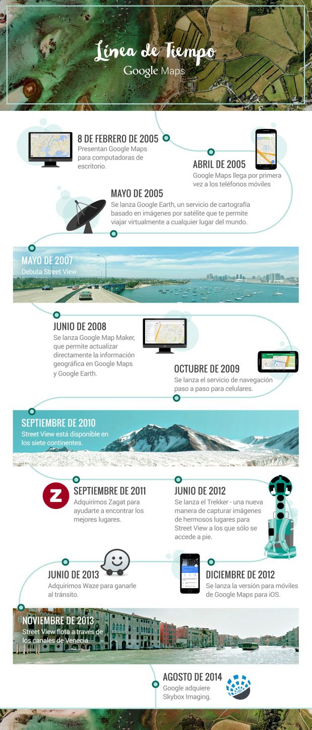 Historia de Google Maps