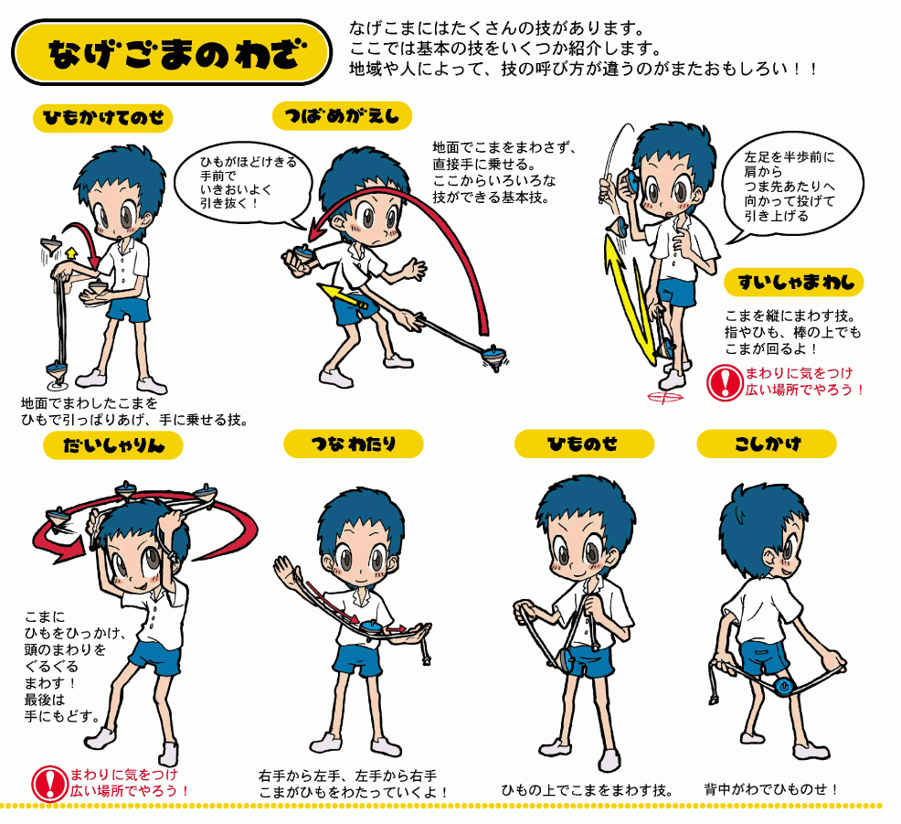 旧段位認定表 こままわし講座