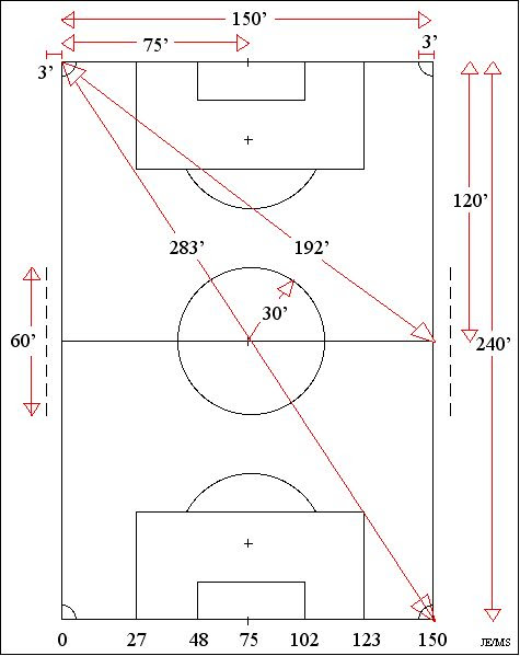 Yards On Soccer Field Clip Art Library