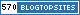 Fashion Blogs