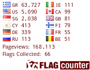 Free counters!