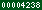 blogger statistics