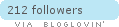 Follow on Bloglovin