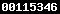 blogspot statistics
