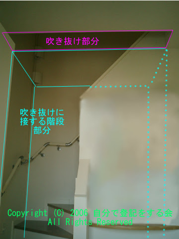 建物表題登記の床面積