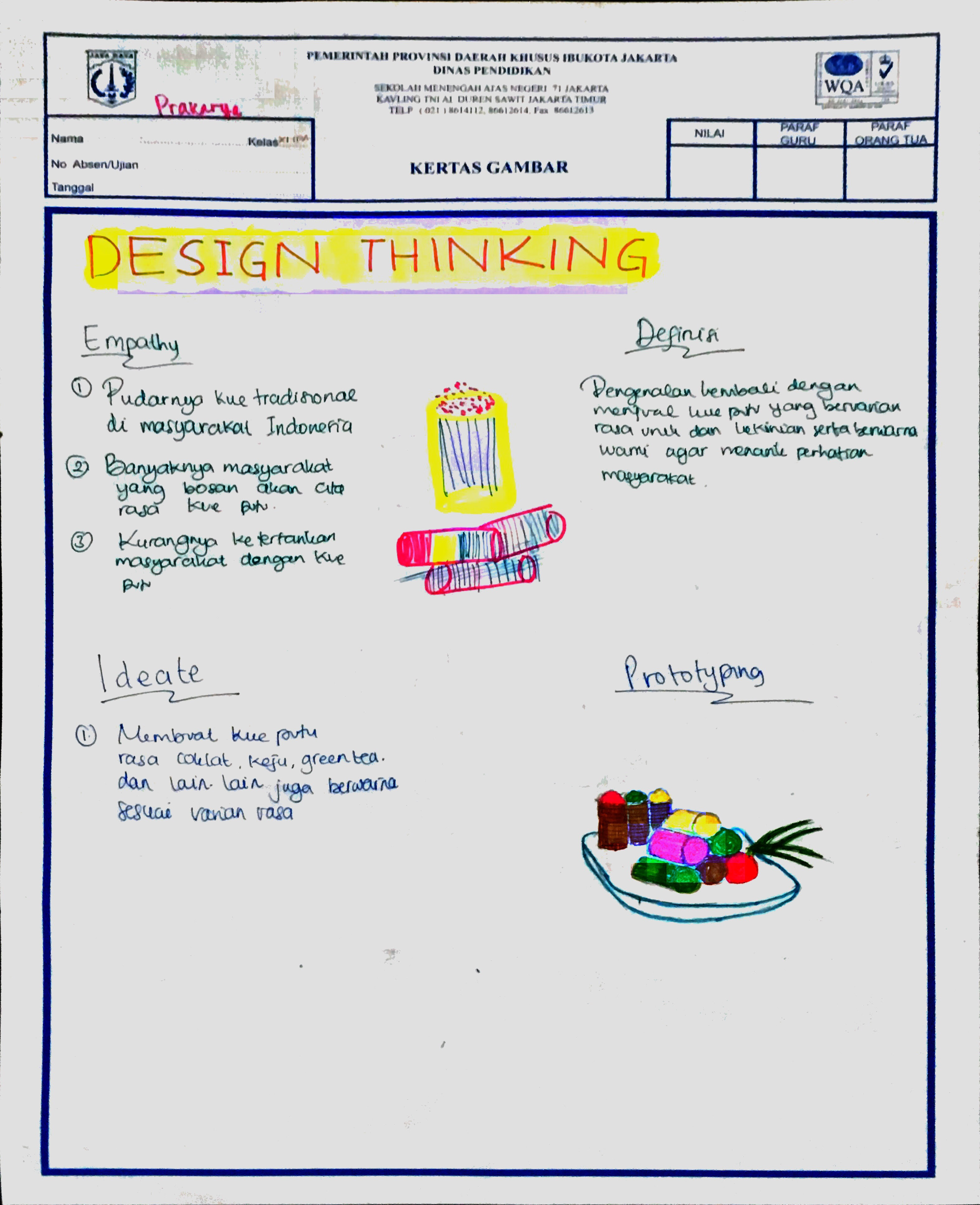 Pertemuan Ketiga  IC