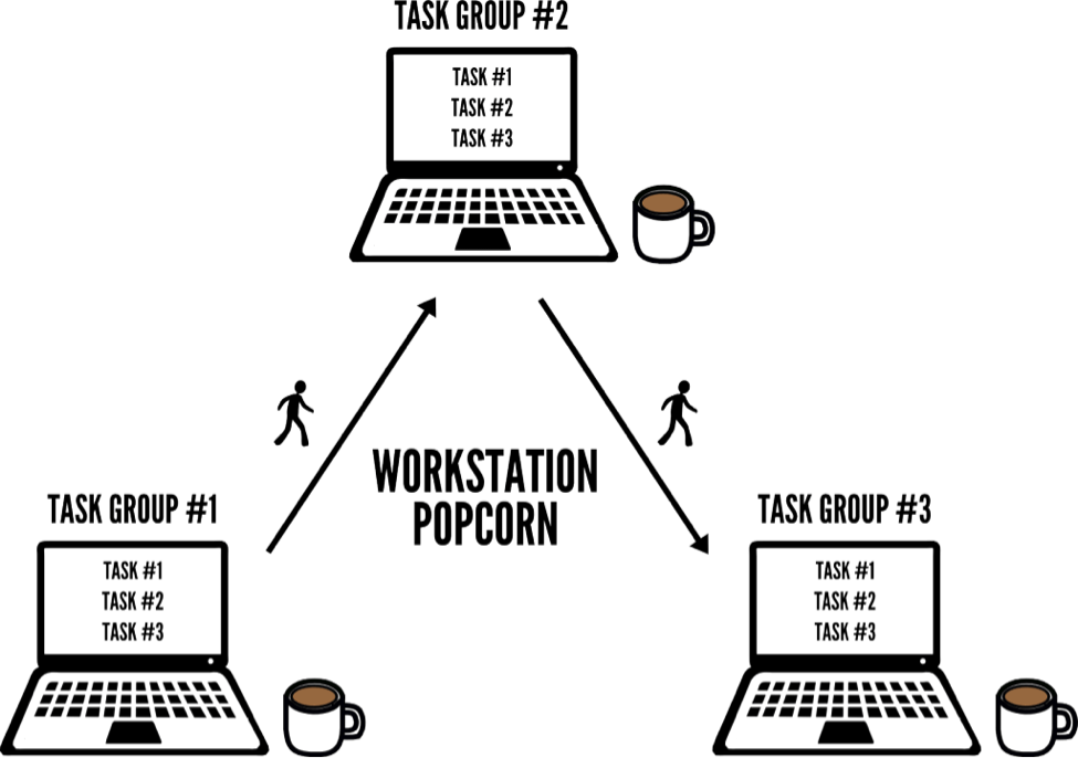 workstation-popcorn.png