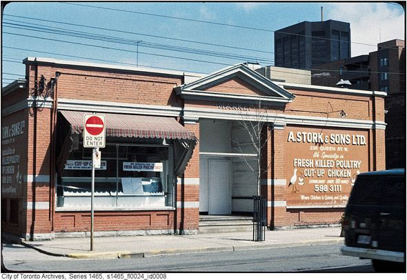 Vintage Signs Toronto