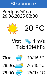 Počasí Strakonice - Slunečno.cz