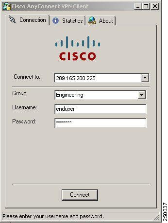 tinagoncharuk1: CISCO ANYCONNECT VPN CLIENT DOWNLOAD LINUX