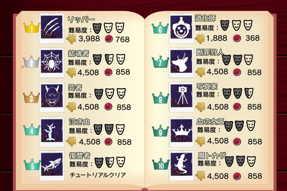 ランキング 第五人格 Identityv で初心者におすすめのハンタートップテン ランキング情報サイトtop10
