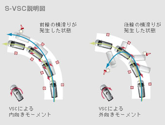 すべらない話 Kenta S Blog
