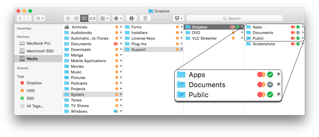 Dropbox Won T Sync Folder Called Documents Macrumors Forums