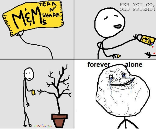 uploaded Lol+face+comic