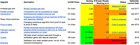 Coin Sheet - June 28, 2017