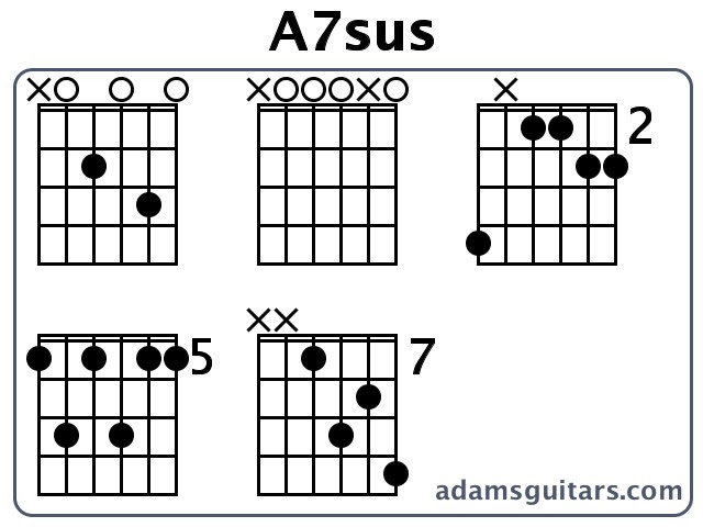 sus Guitar Chords From Adamsguitars Com