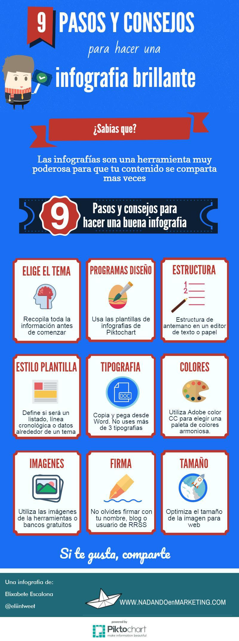 9 pasos y consejos para hacer una Infografía brillante