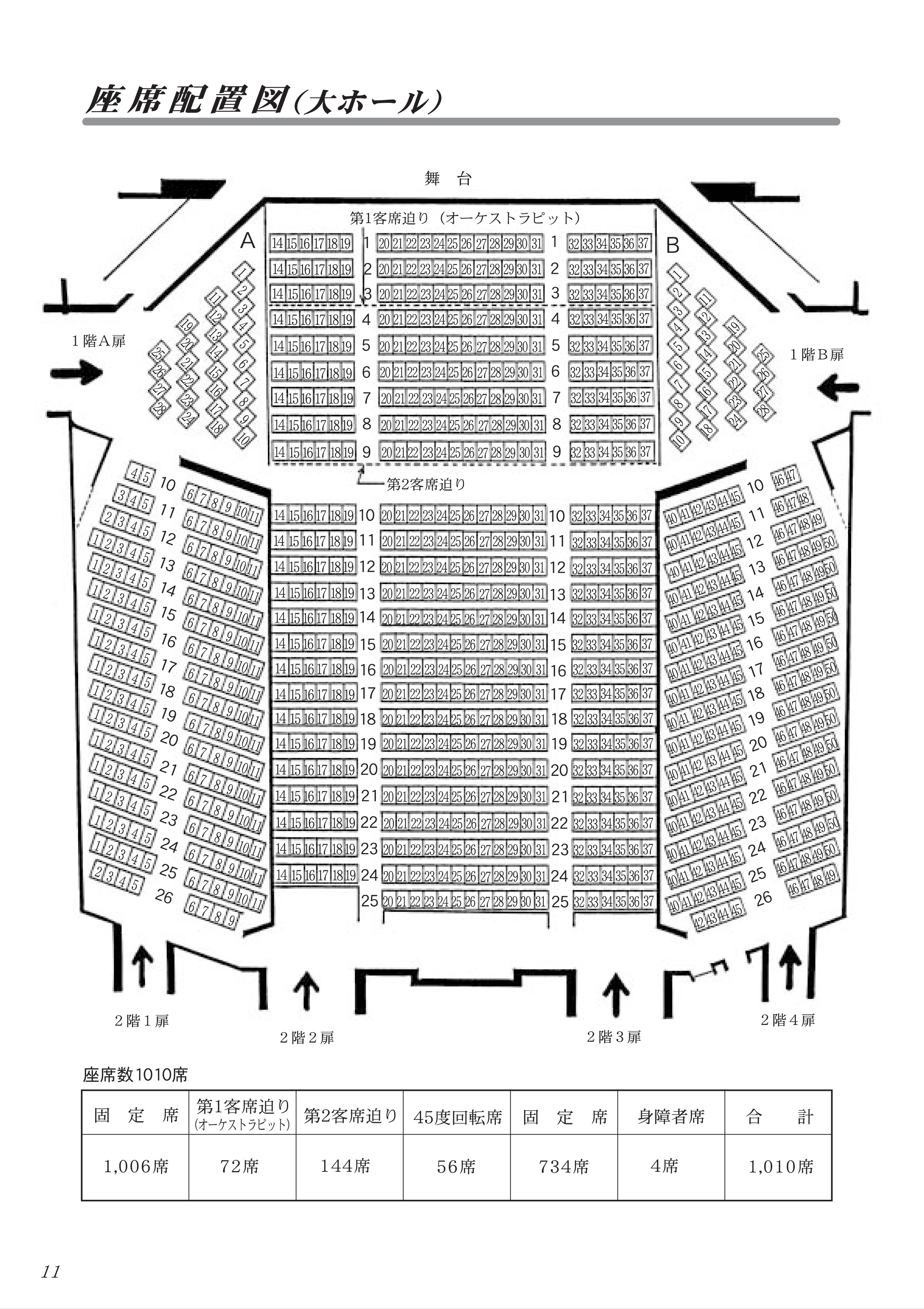 石垣市民会館 座席表