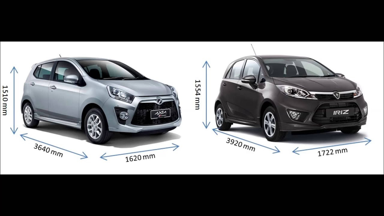 Proton Iriz vs Perodua Axia Part 1: Dimensions &Weight 