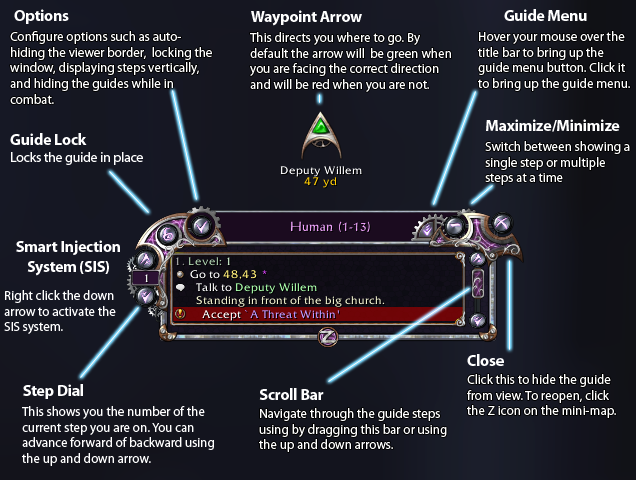 http://www.zygorguides.com/img/guidepoints.png