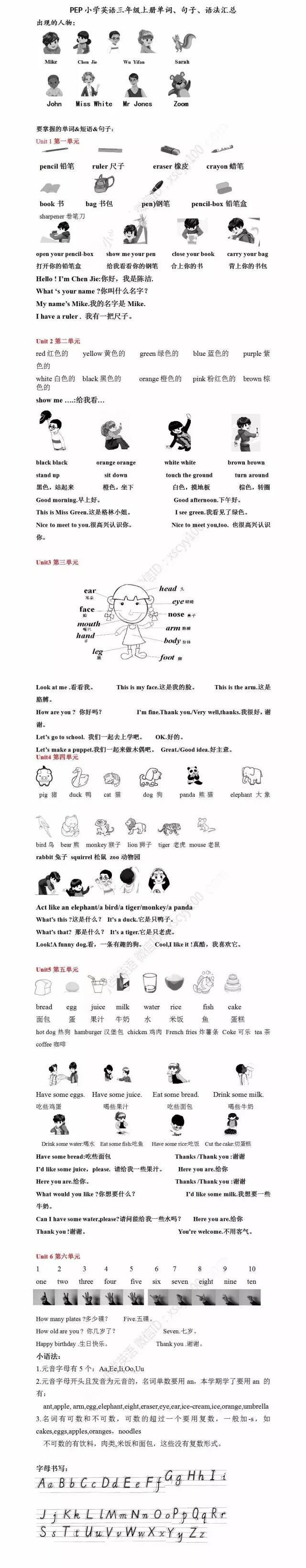 三年级 人教版英语上册期末知识点汇总及期末测试题