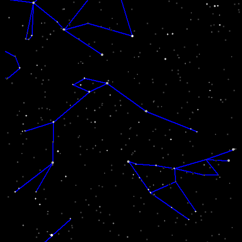 Constellation Aquarius