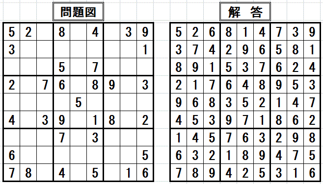 初級 頭が良くなる楽しいナンプレ