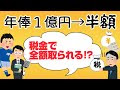 鈴木 啓太 年俸 331973