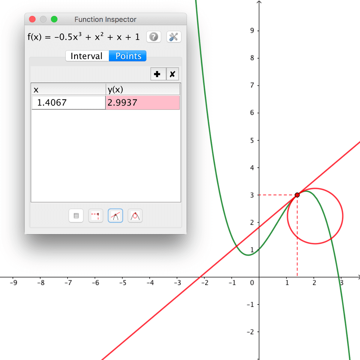 Geogebra Tutorial Functions
