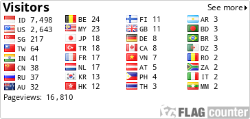 free counters